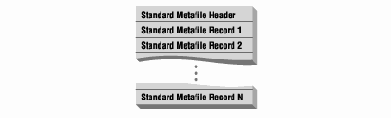 Метафизика wmf файлов